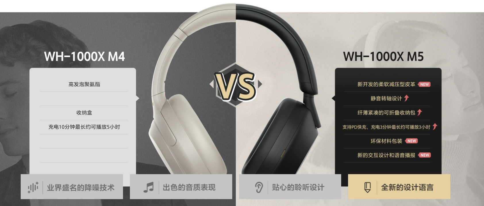 WH-1000XM5详情图 (6)